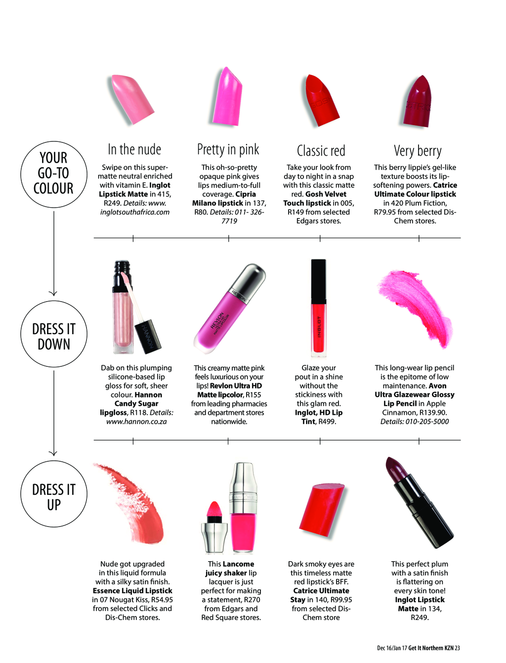 Northern KZN Get It Dec 16/Jan 17 page 25